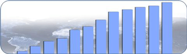 BPGraph.gif